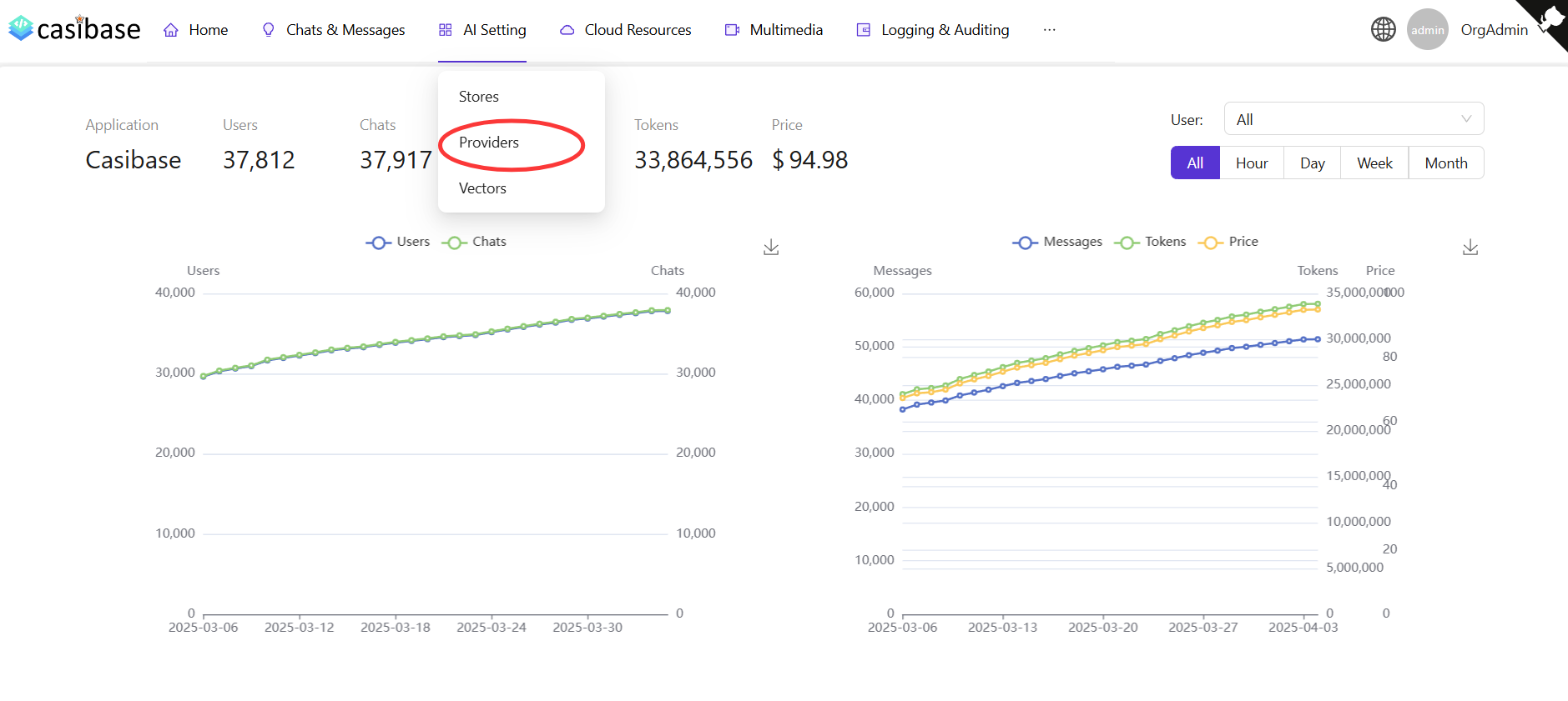 	إضافة دردشات-Casibase