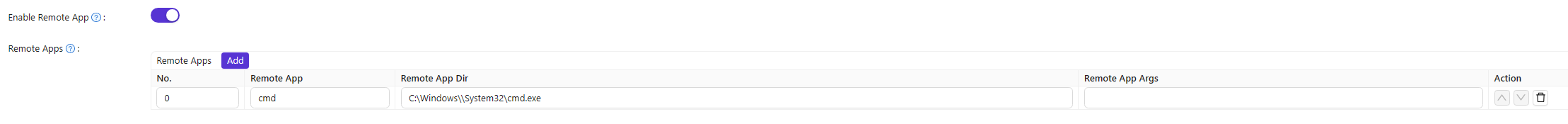 Knoten-Konfiguration