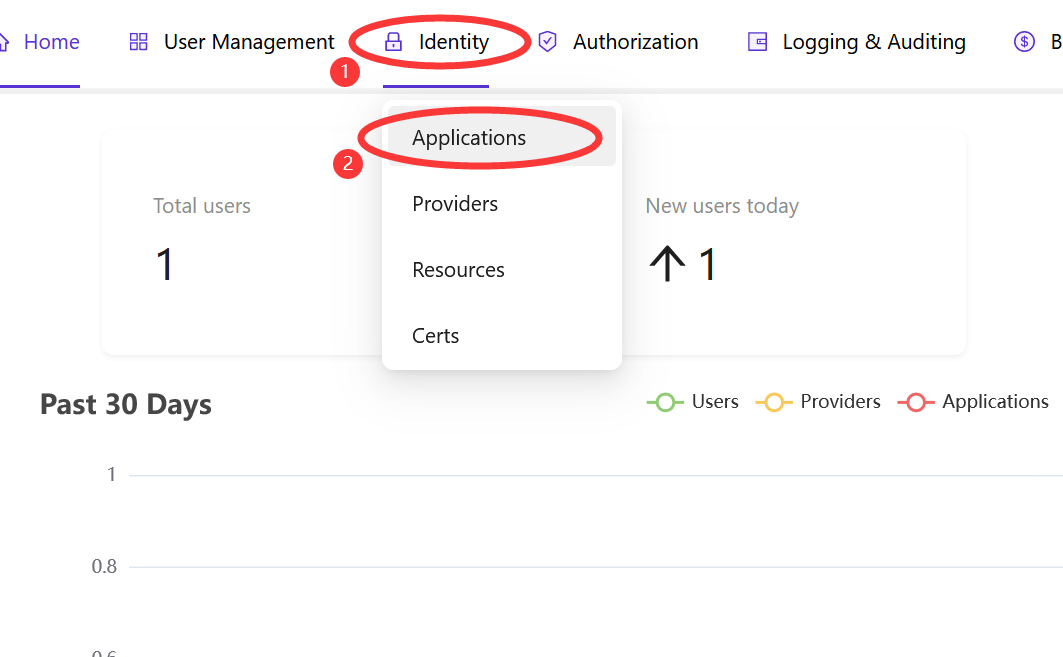 Applications sur la page d'accueil Casdoor