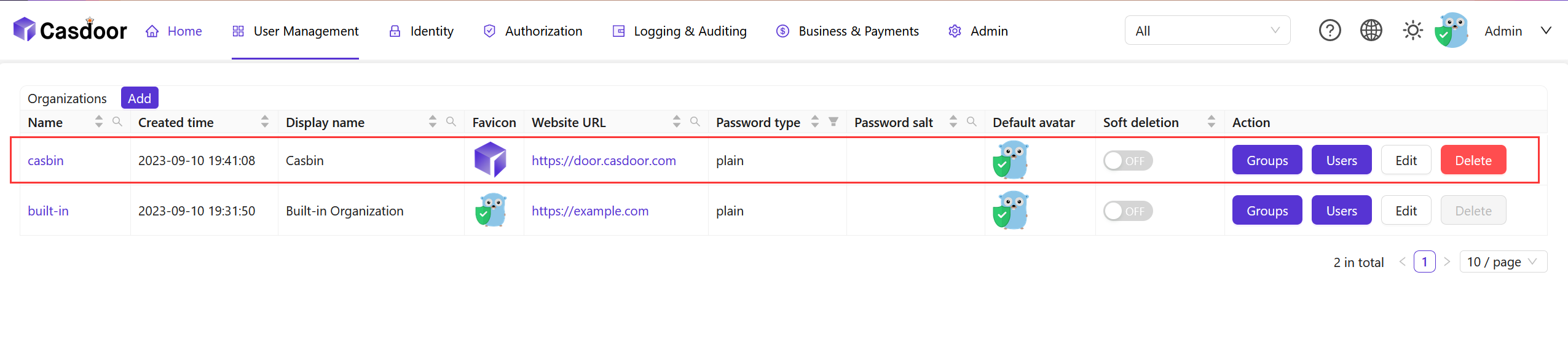 Vue des organisations Casdoor